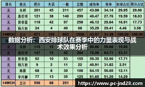 加拿大28预测结果
