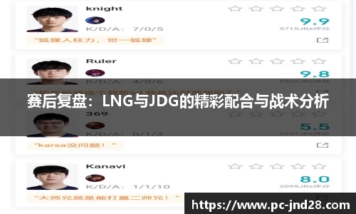 加拿大28技术预测